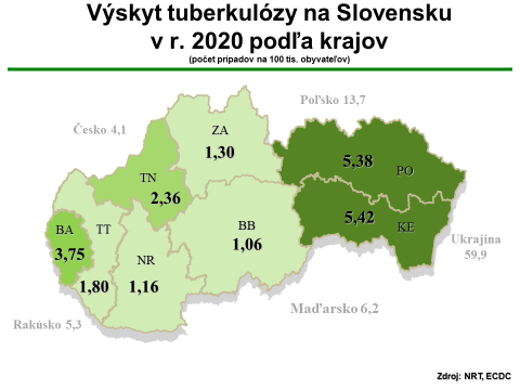 vyskyt TBC mapa SR